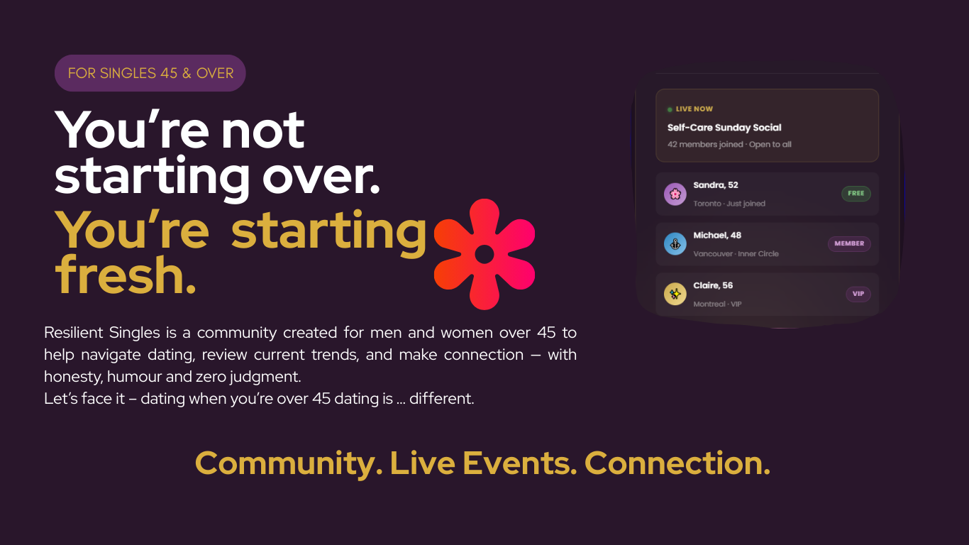 Resilient Singles for those 45+ Resilient Singles is a community created for men and women over 45 to help navigate dating, review current trends, and make connection — with honesty, humour and zero judgment. Let’s face it – dating when you’re over 45 dating is … different.